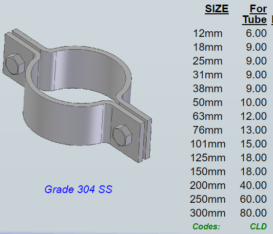 CLAMP DOUBLE BOLT (PIPE 50MM)